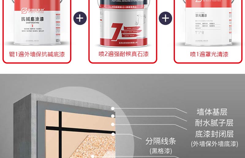 寶潤達真石漆 寶潤達真石漆