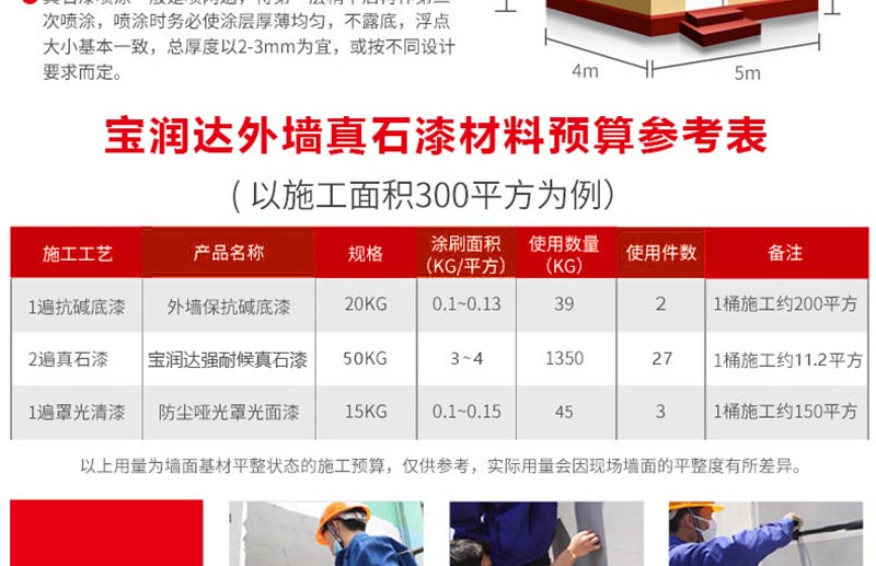 寶潤達真石漆 寶潤達真石漆